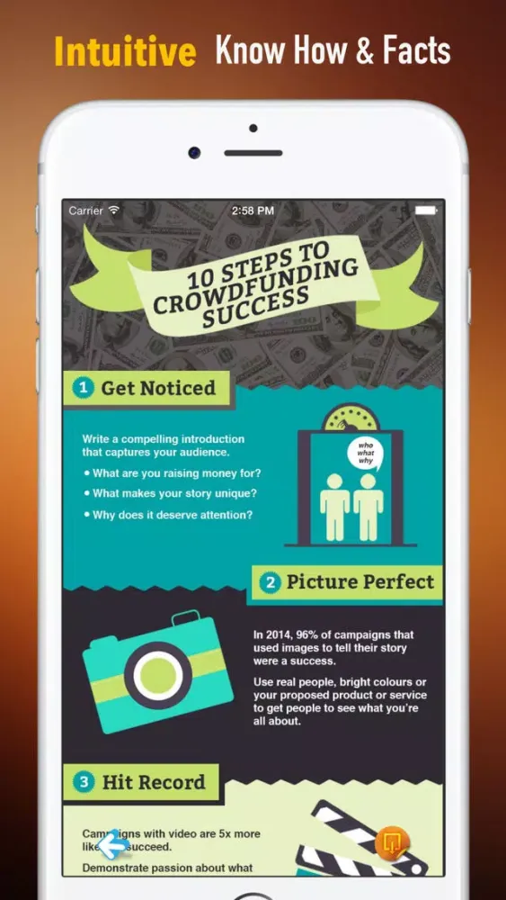 Captures d'écran de Crowdfunding 101:Startup Funding and Business