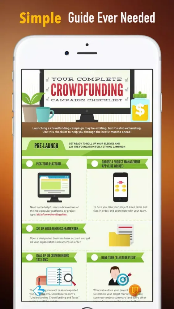 Captures d'écran de Crowdfunding 101:Startup Funding and Business
