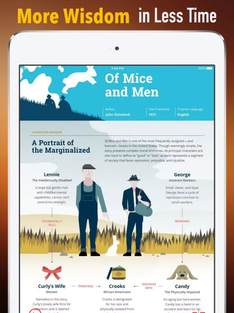 Captures d'écran de Quick Wisdom from Of Mice and Men iPad 