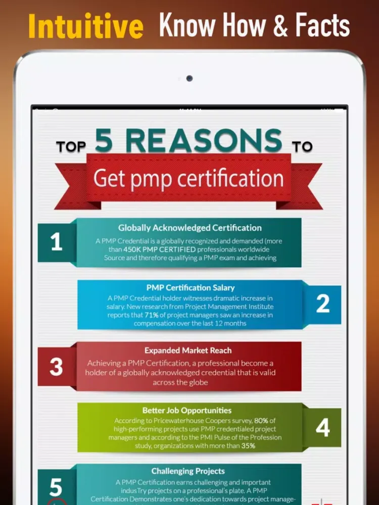 Скриншоты Project Management Professional Certification iPad 