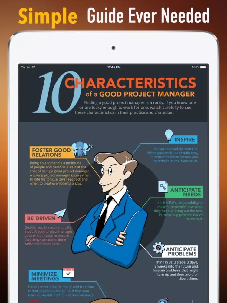 Скриншоты Project Management Professional Certification iPad 