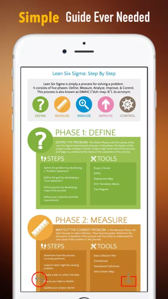 Ảnh chụp màn hình của Six Sigma Guidance|Glossary and Free Video Lessons