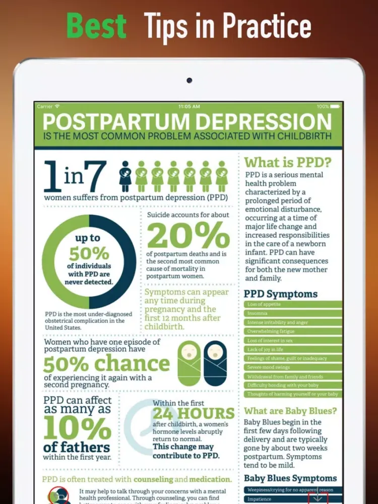 Overcome Postpartum Anxiety and Depression-Help iPad  स्क्रीनशॉट