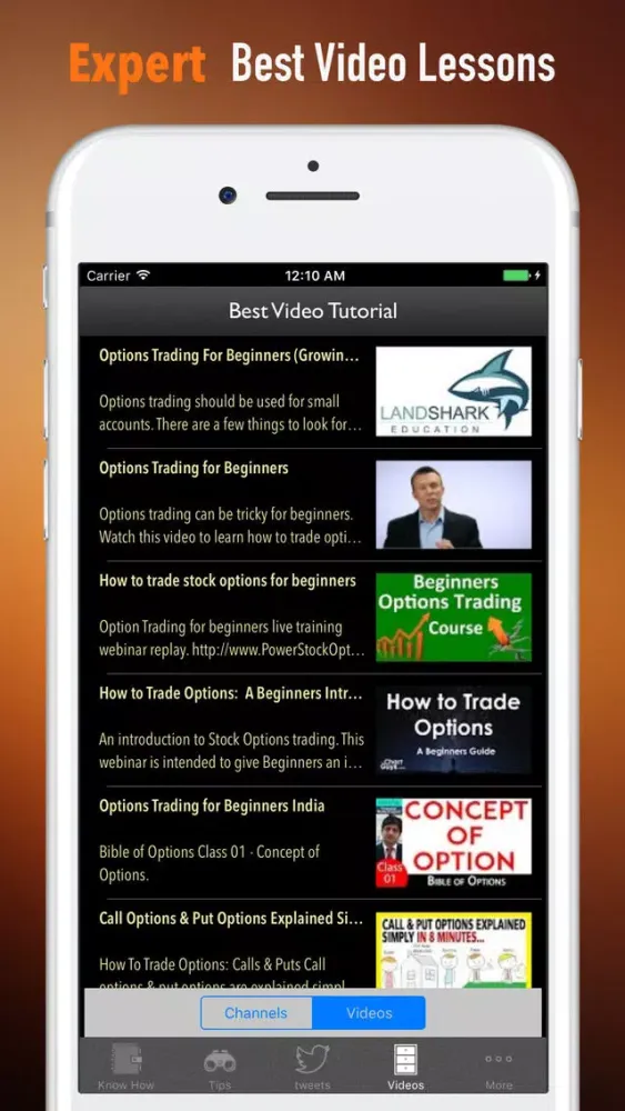 تصاویر Options Trading 101-Investing Guide and Tutorial