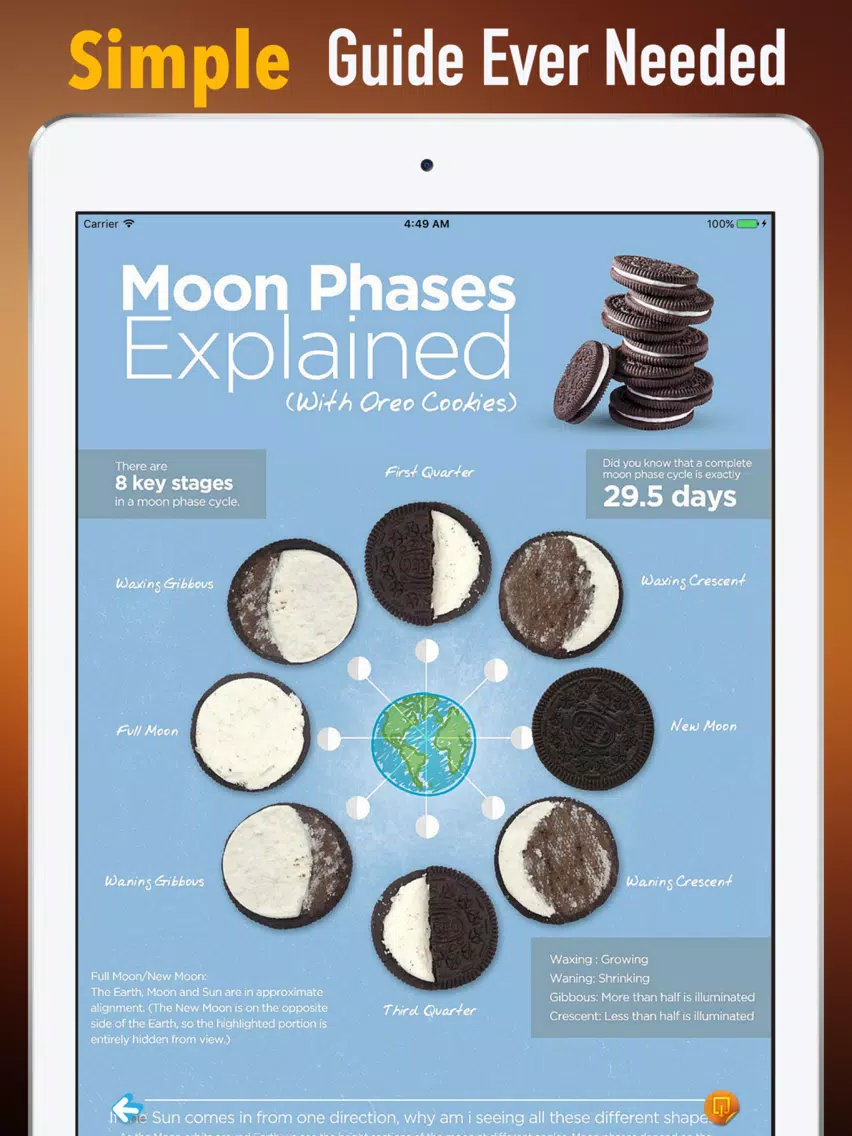 Moon Phases Study Guide-Tutorial and Hot News iPad  Screenshots