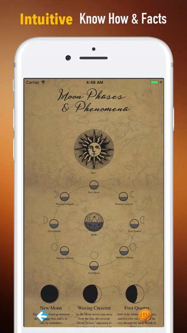 Moon Phases Study Guide-Tutorial and Hot News Screenshots