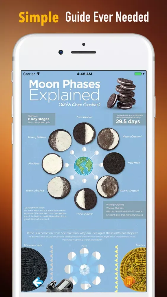 Moon Phases Study Guide-Tutorial and Hot News應用截圖