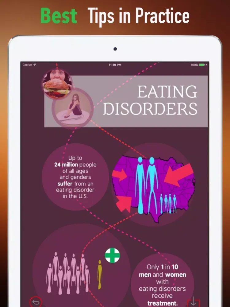 Zrzuty ekranu Eating Disorders Tips-Intuitive Eating and Guide iPad 