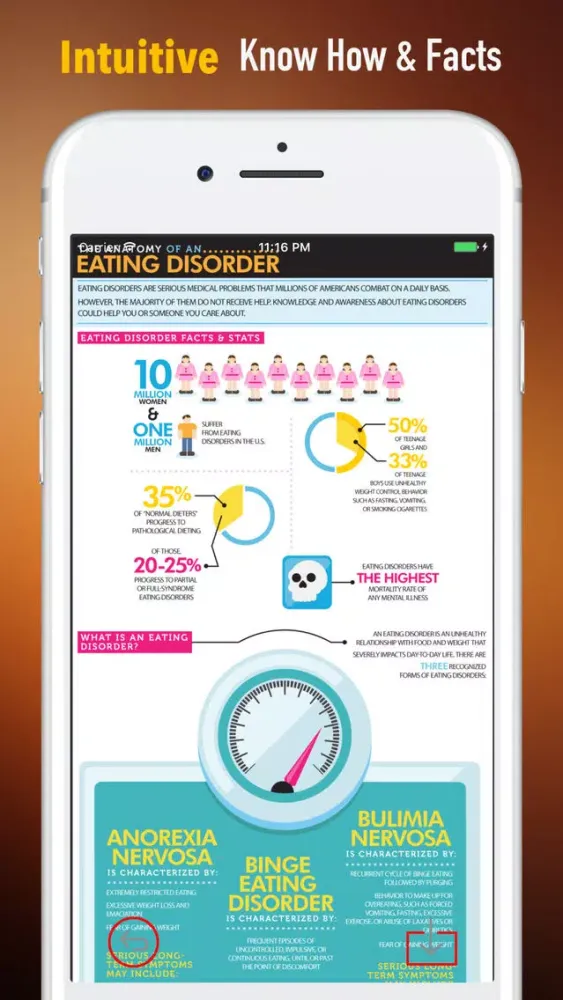 Zrzuty ekranu Eating Disorders Tips-Intuitive Eating and Guide