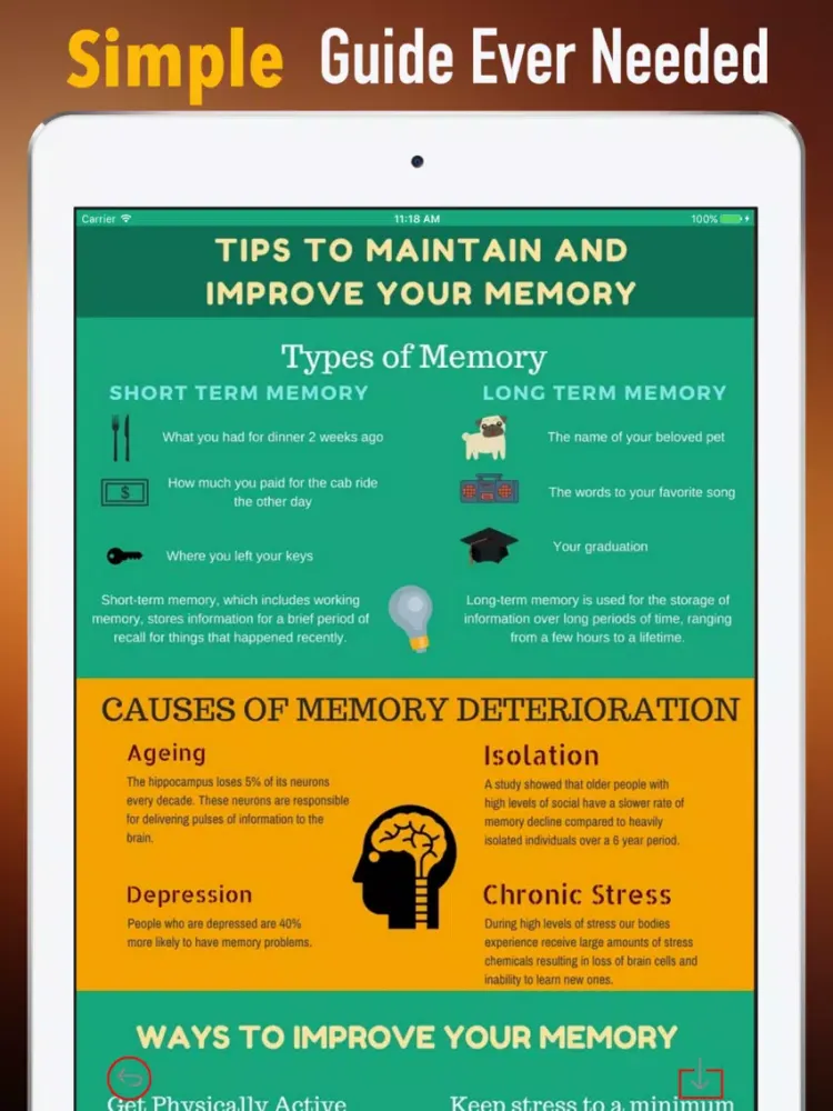 How to Improve Your Memory-Mnemonics Guide or Tips iPad  Screenshots