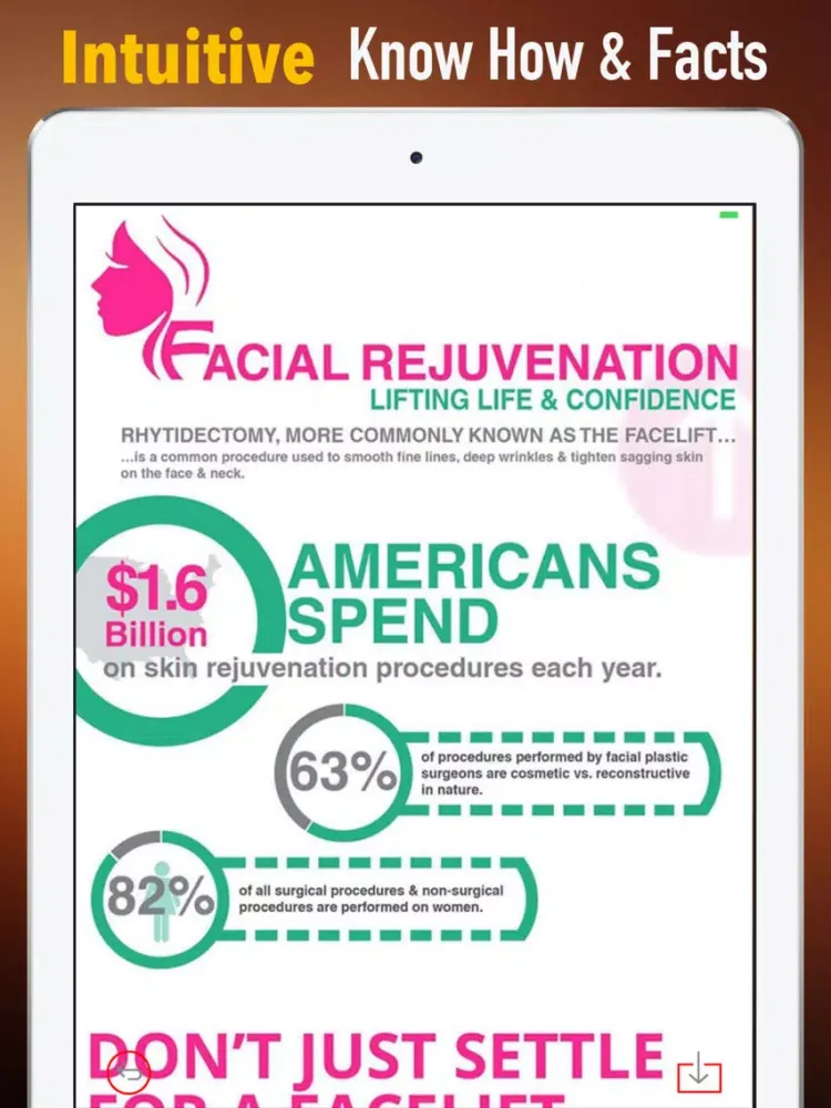 Facial Rejuvenation Guide-Total Approach and Tips iPad  سکرین شاٹس