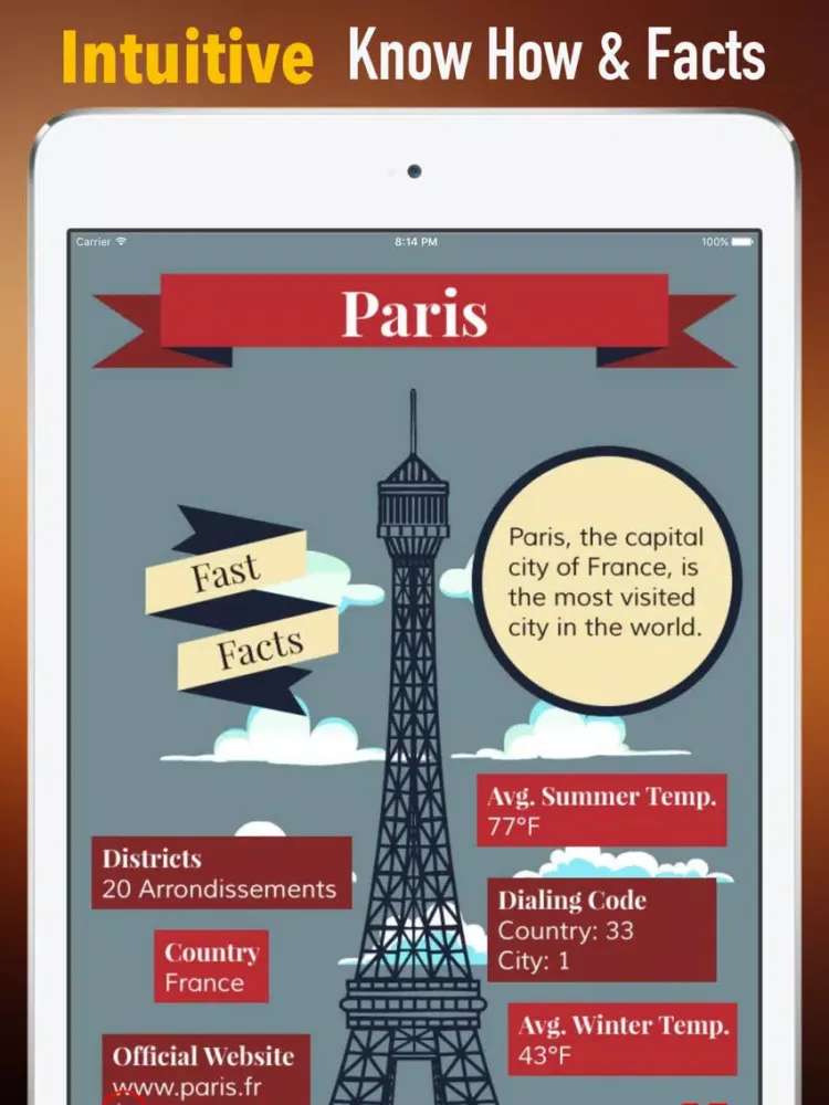 Paris Tourism:Raiders,Guide and Diet iPad  Screenshots