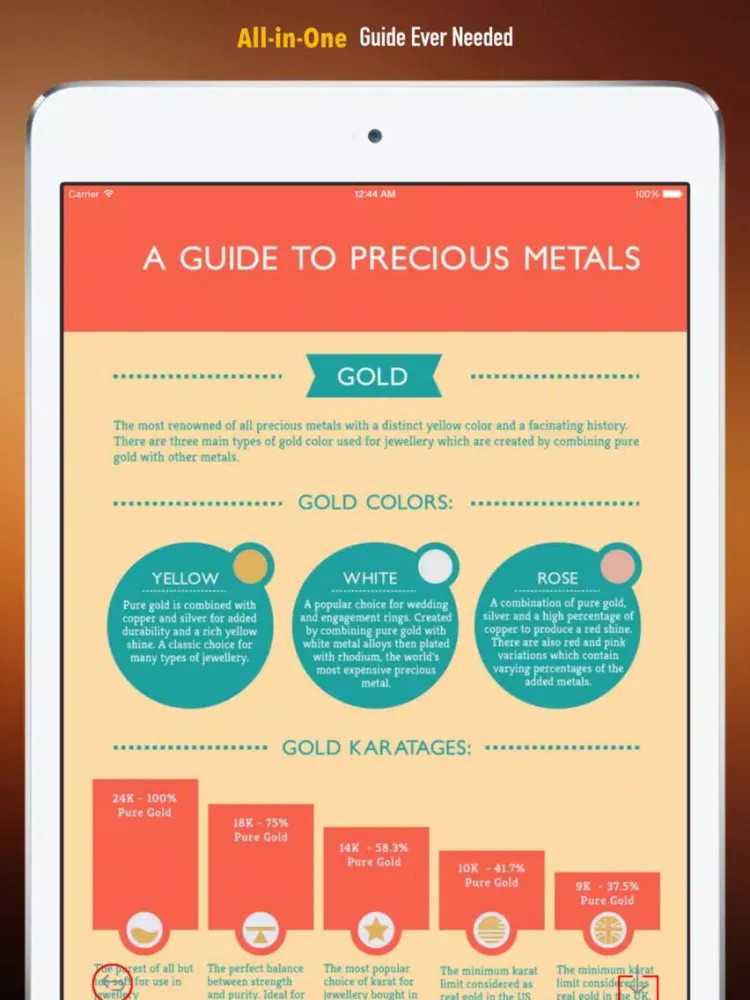 Captures d'écran de Commodities and Precious Metal Trading Quick Reference: Dictionary with Video Lessons iPad 