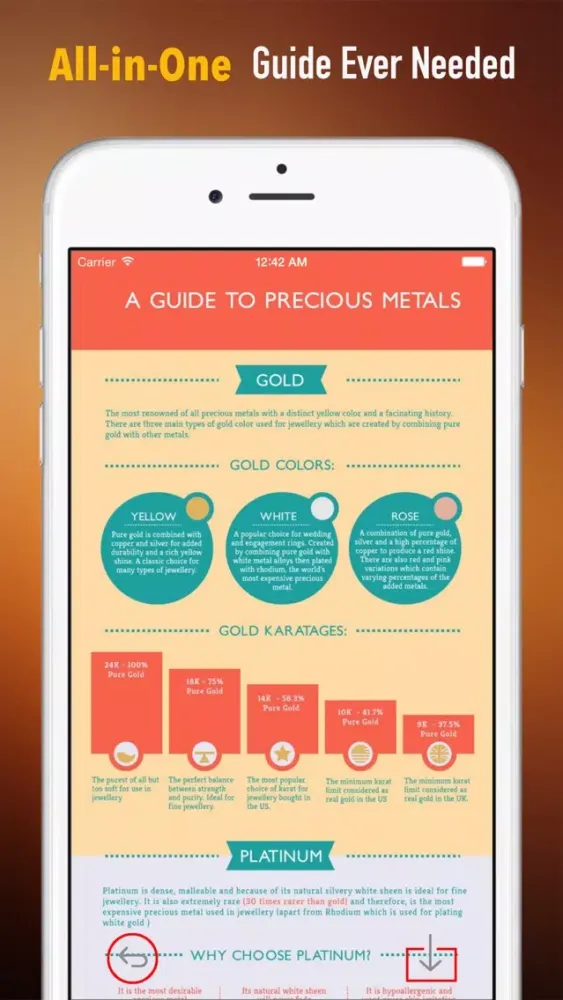 Captures d'écran de Commodities and Precious Metal Trading Quick Reference: Dictionary with Video Lessons
