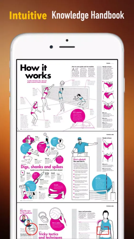 Volleyball 101: Quick Learning Reference with Video Lessons and Glossary سکرین شاٹس