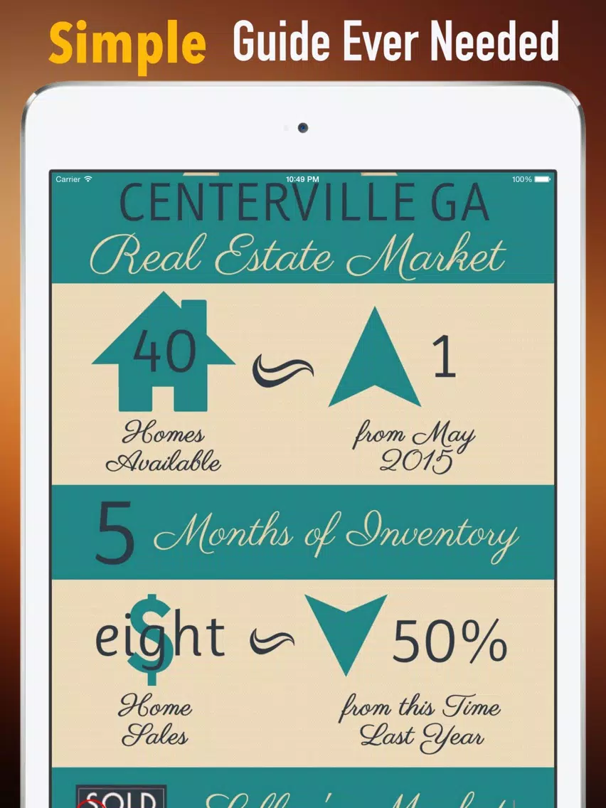 Real Estate Exam Study Guide: Test Prep Courses with Glossary Flashcards iPad  Screenshots