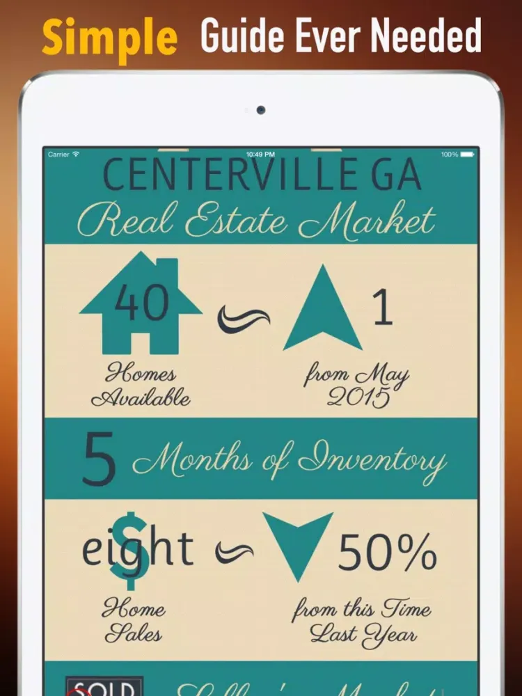 Real Estate Exam Study Guide: Test Prep Courses with Glossary Flashcards iPad  スクリーンショット