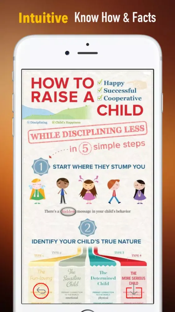 Capturas de pantalla de Parenting 101: Tips and Tutorial