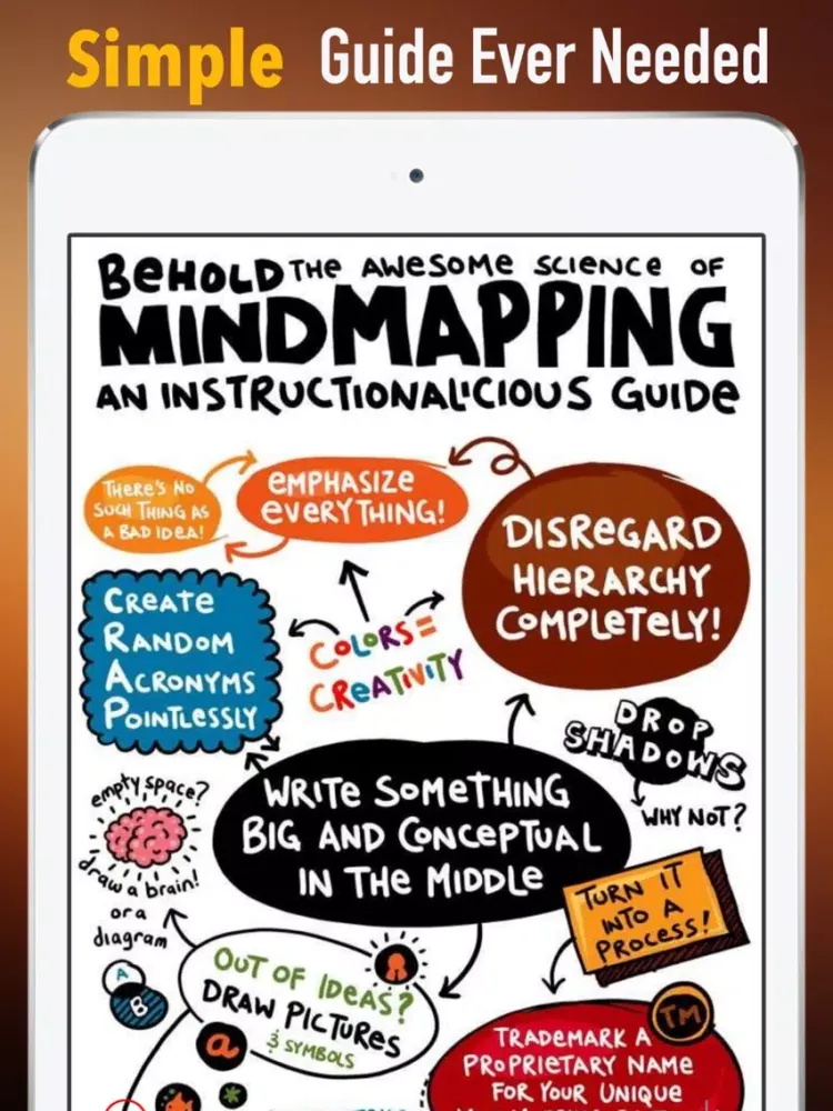 Mind Mapping 101: Tips and Tutorial iPad  سکرین شاٹس
