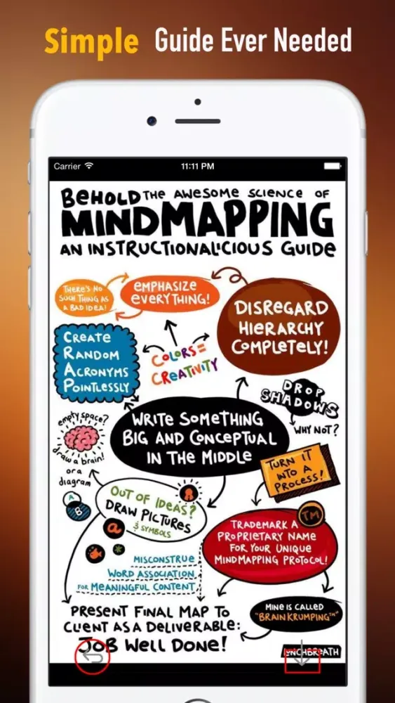 Mind Mapping 101: Tips and Tutorial سکرین شاٹس