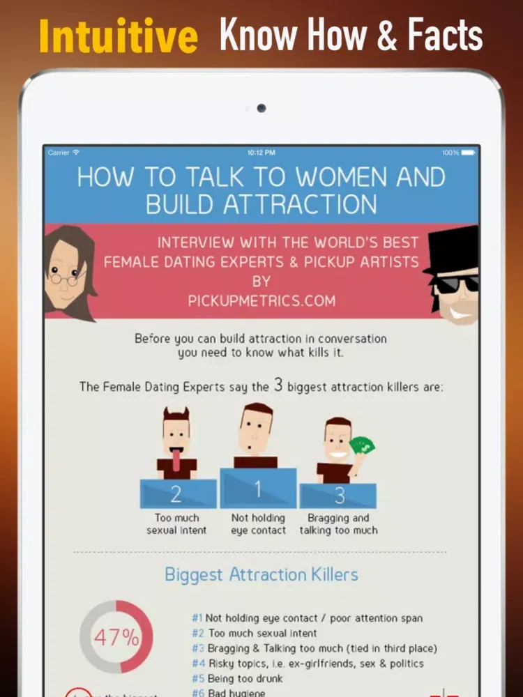 تصاویر How to Talk to People: Easy Ways to Approach and Always Know What to Say iPad 