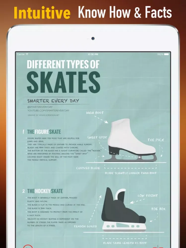 تصاویر Figure Skating for Beginners: Tutorial and Tips iPad 