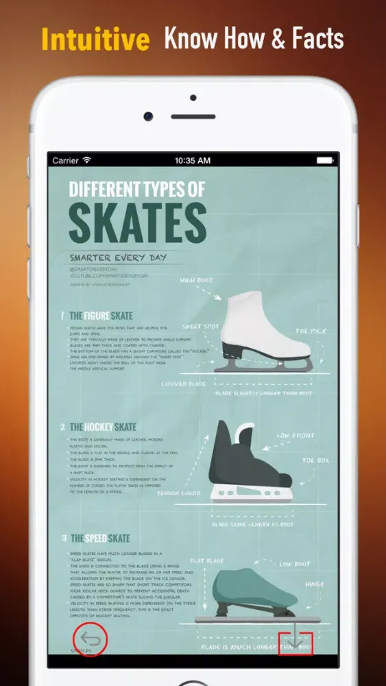 تصاویر Figure Skating for Beginners: Tutorial and Tips