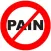 Pain Management 101: Glossary with Video Lessons and Trends