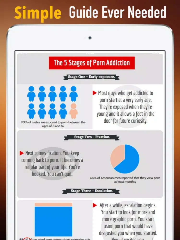Porn Addiction Recovery Handbook: Solutions Guide with Tutorial Video iPad 应用截图