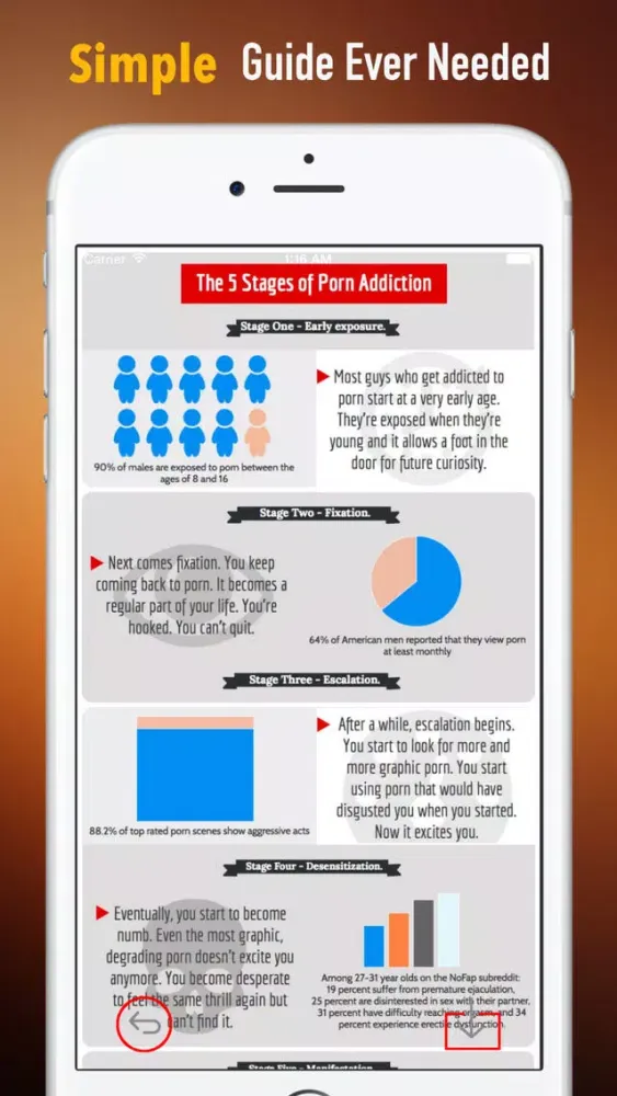 Porn Addiction Recovery Handbook: Solutions Guide with Tutorial Video应用截图