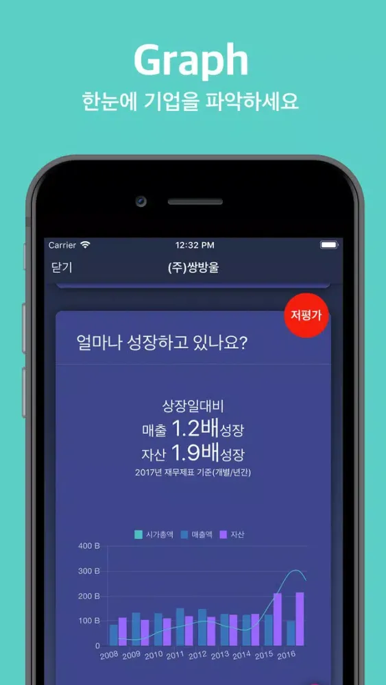 왓컴 (Whatcom) - 빅데이터 투자분석 Screenshots
