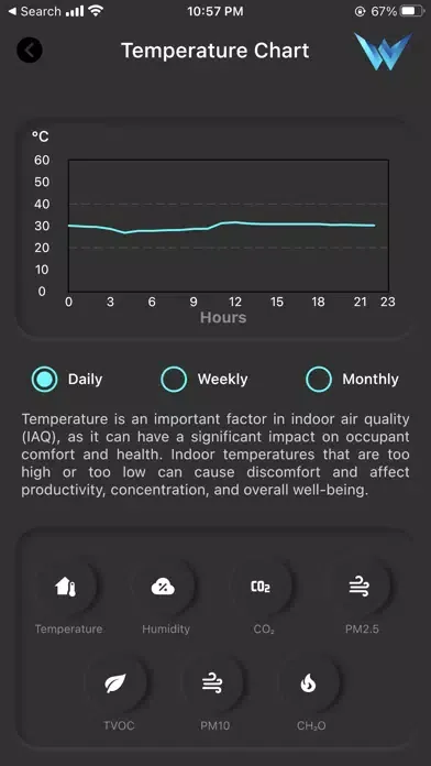 Captures d'écran de Aeris: Indoor Air Quality