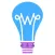WhatNxt: The Study Abroad App