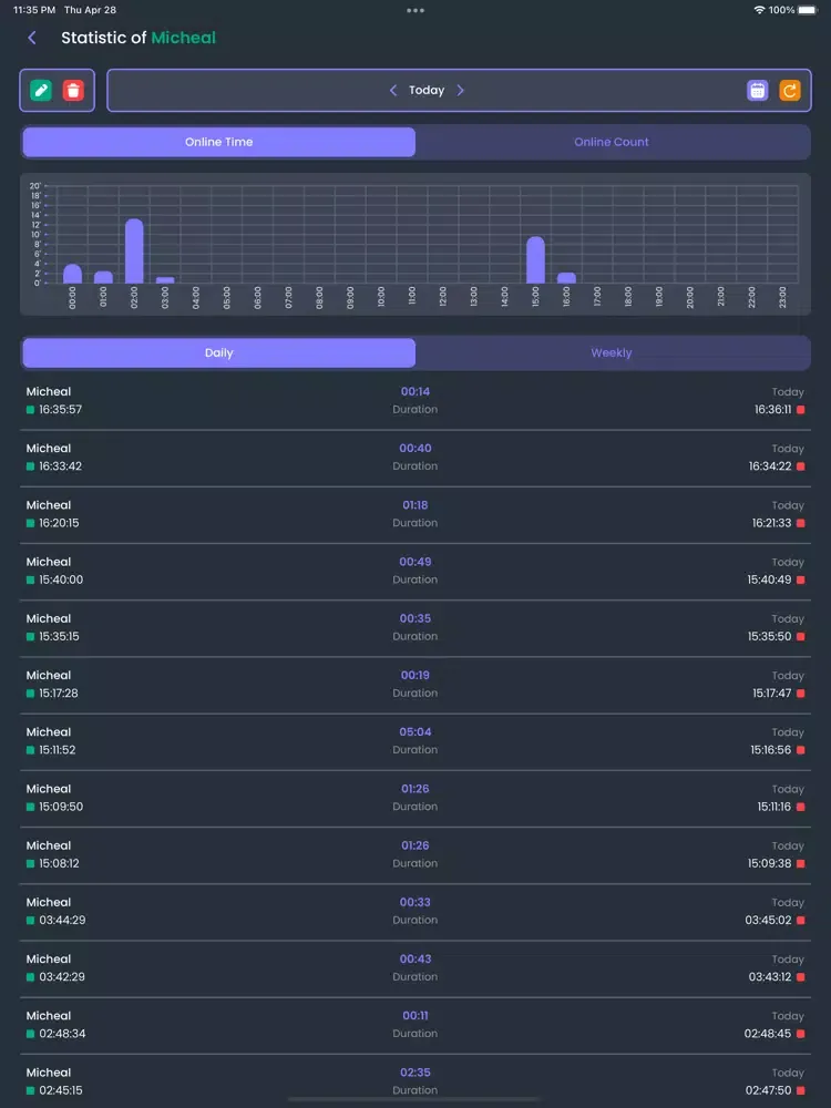 Capturas de pantalla de WhaTracker - Online Status iPad 