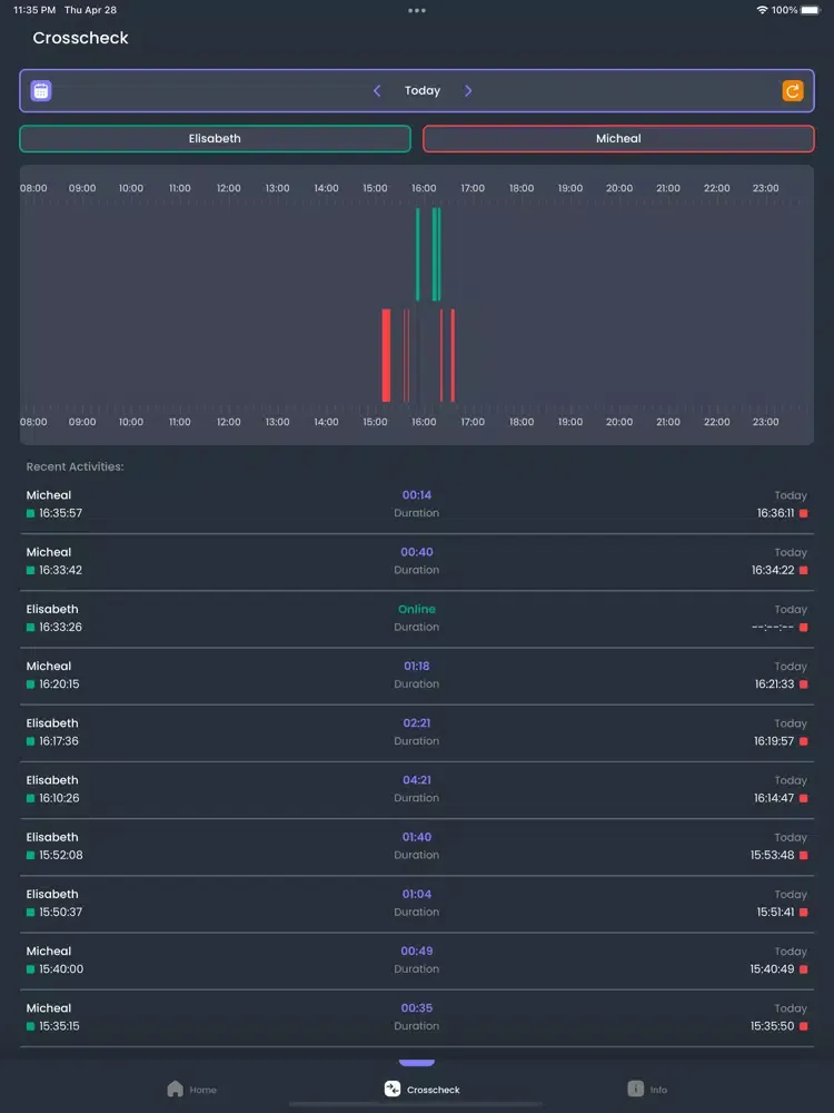 Capturas de pantalla de WhaTracker - Online Status iPad 