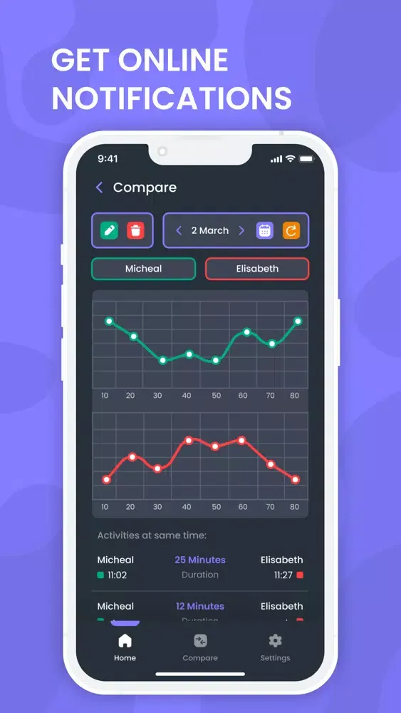 Capturas de pantalla de WhaTracker - Online Status
