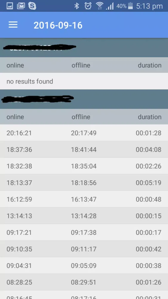 تصاویر Whats Detective