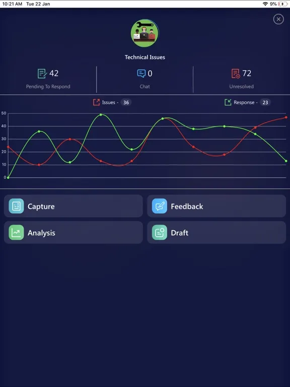 Magnitude Gold iPad 應用截圖