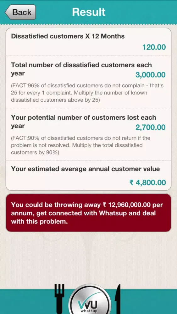Capturas de tela do Whatsup Feedback Service for Restaurants
