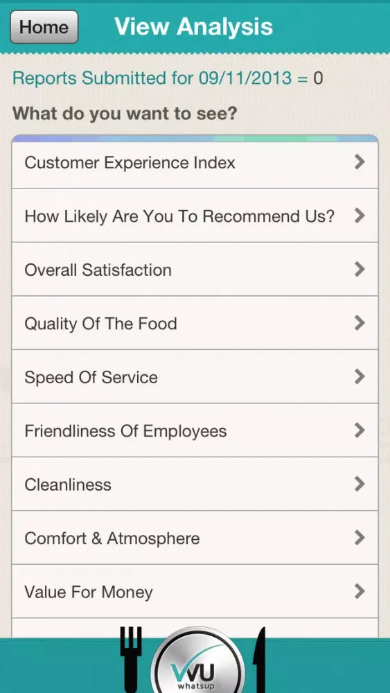 Capturas de tela do Whatsup Feedback Service for Restaurants