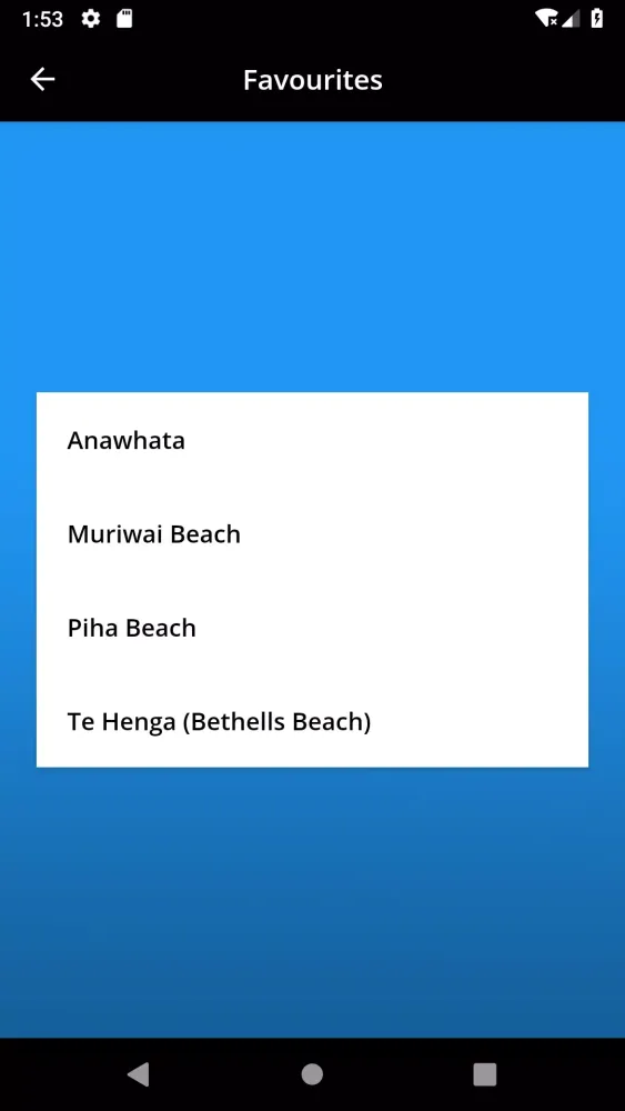 Скриншоты Tides New Zealand