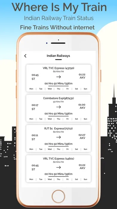 Indian train status Screenshots