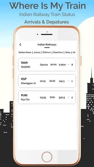 Indian train status Screenshots