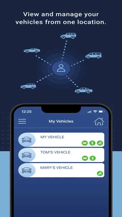 تصاویر KARR Security