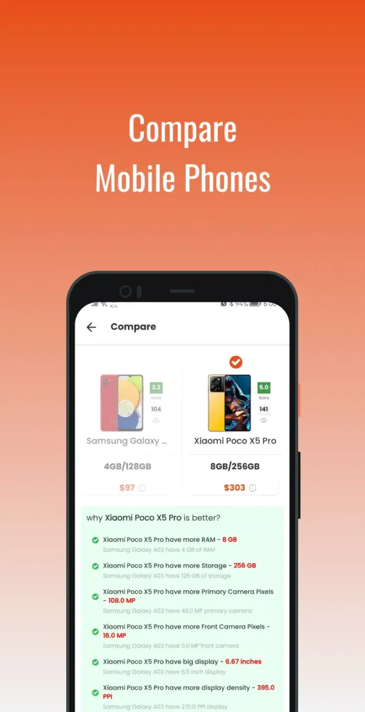 Mobile Phone Details & Compare Screenshots