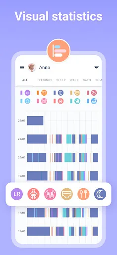 Breastfeeding Newborn tracker Screenshots