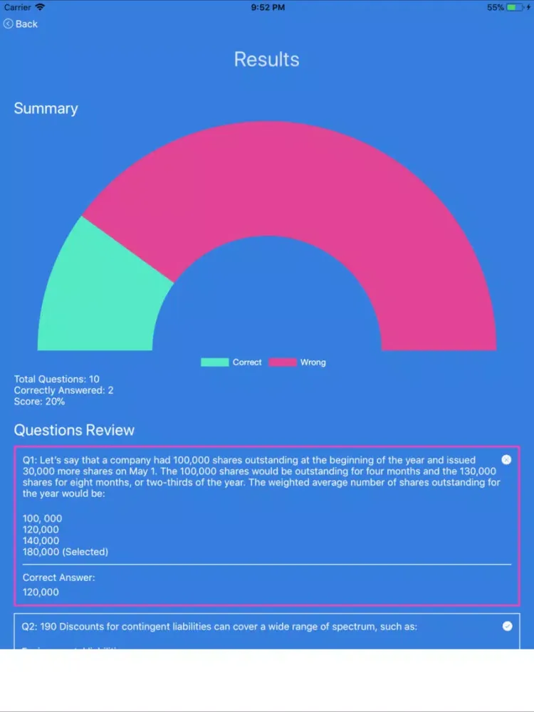 NACVA CVA Exam Prep iPad  سکرین شاٹس