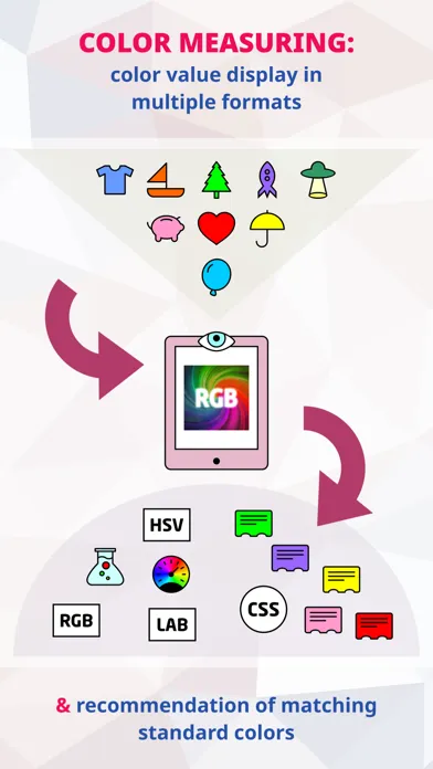ภาพหน้าจอของ ColorMeter RGB Colorimeter