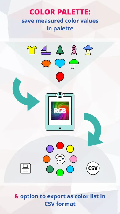 ภาพหน้าจอของ ColorMeter RGB Colorimeter