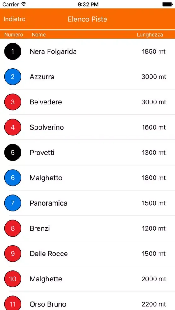 Ảnh chụp màn hình của Folgarida-Marilleva Ski Guide
